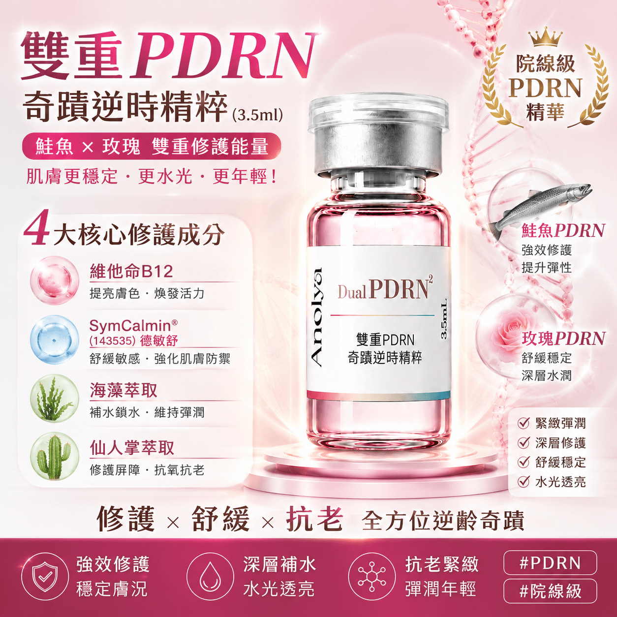 雙重PDRN奇蹟逆時精粹(3.5ml)
